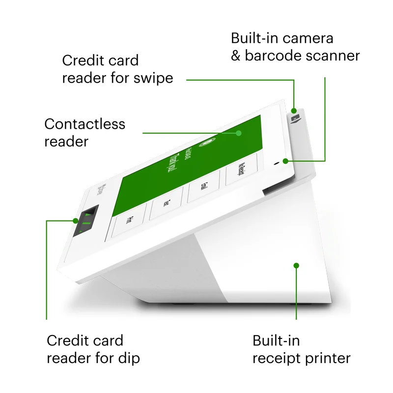 Clover-Mini-Diagram