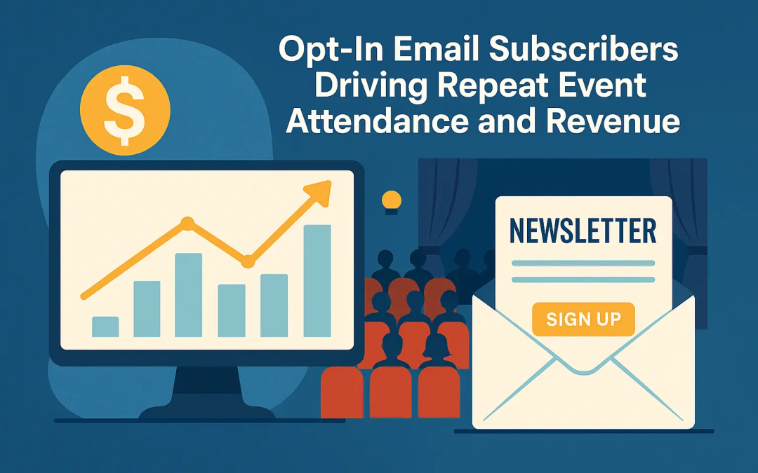 The True Lifetime Value of an Opt-In Email Subscriber for Restaurants and Events
